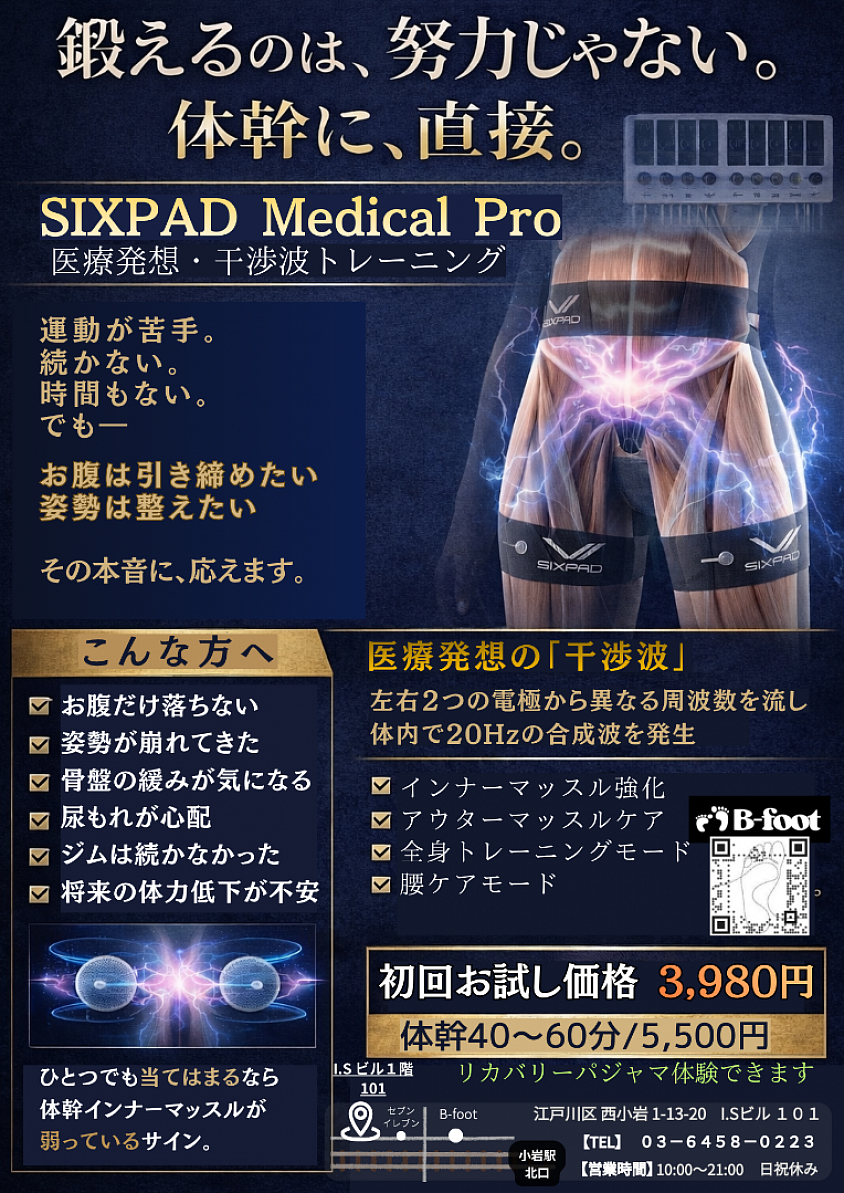 SIXPAD MEDICAL PRO インナーマッスル 体幹トレーニング