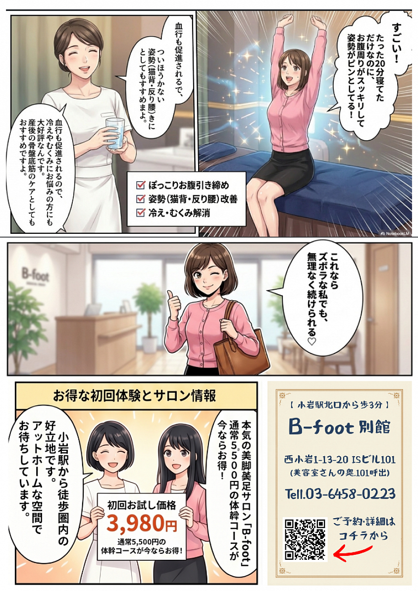 SIXPAD MEDICAL PRO B-foot別館 EMS